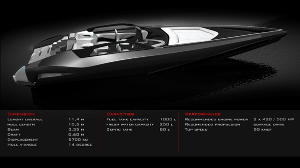 Red Yacht Design'dan concept Tender